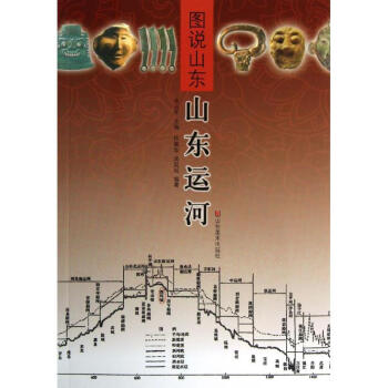 山東運河/圖說山東 山東運河/圖說山東