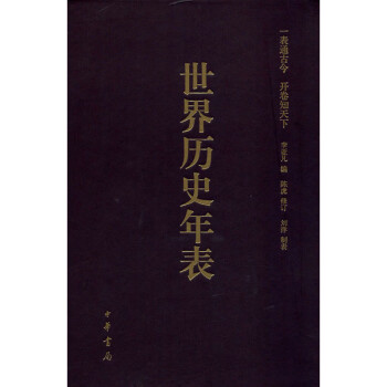 世界歷史年表